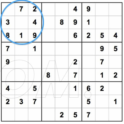 Sudoku sværhedsgraden bestemmes ud fra mængden af tomme felter. Spil uden download.